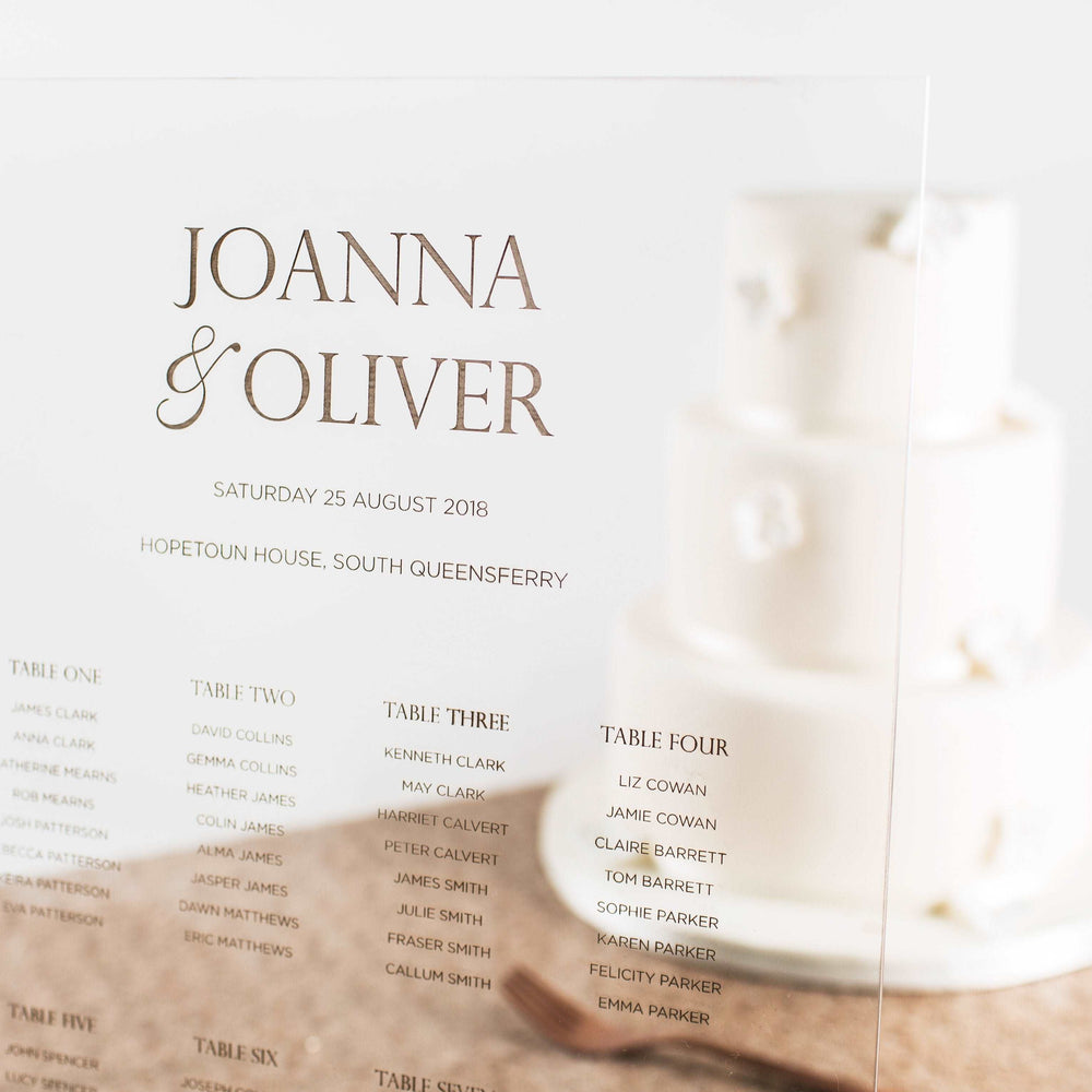 
            
                Load image into Gallery viewer, The Godiva Wedding Seating Plan - Harrow and Green
            
        