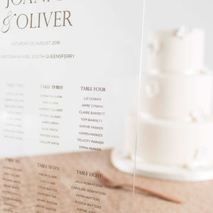 
            
                Load image into Gallery viewer, The Godiva Wedding Seating Plan - Harrow and Green
            
        